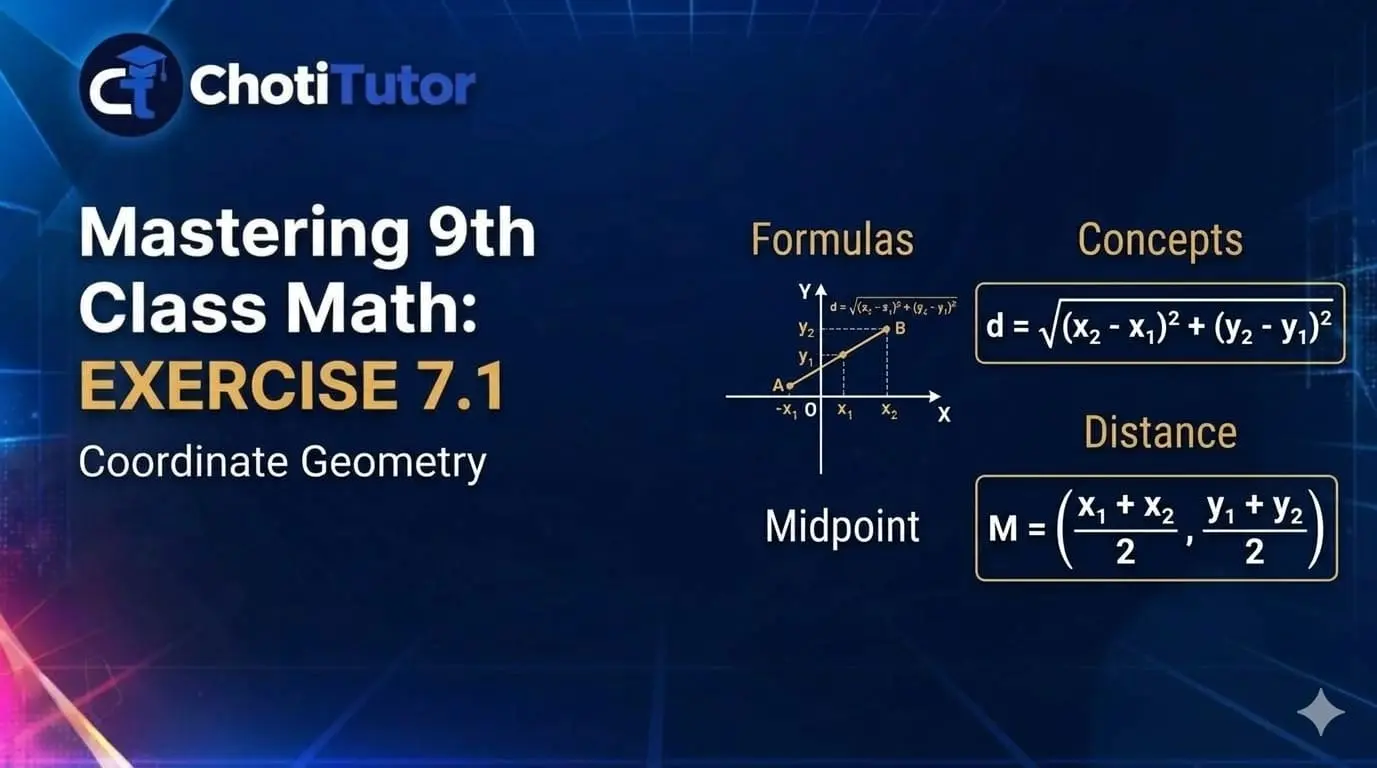 7.1 MATHS CLASS 9