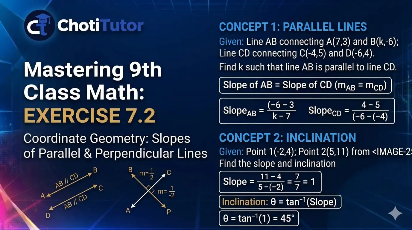 exercise 7.2 maths class 9