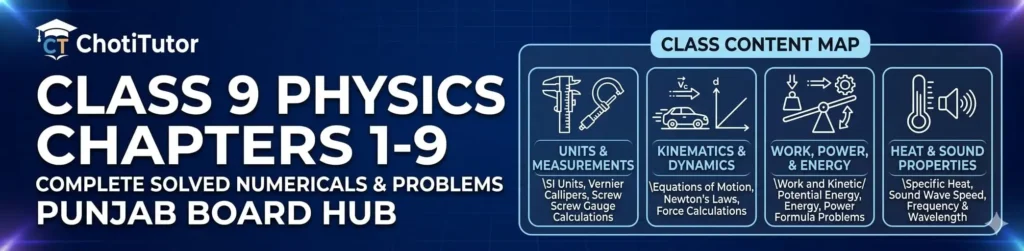 class 9 physics solved numericals